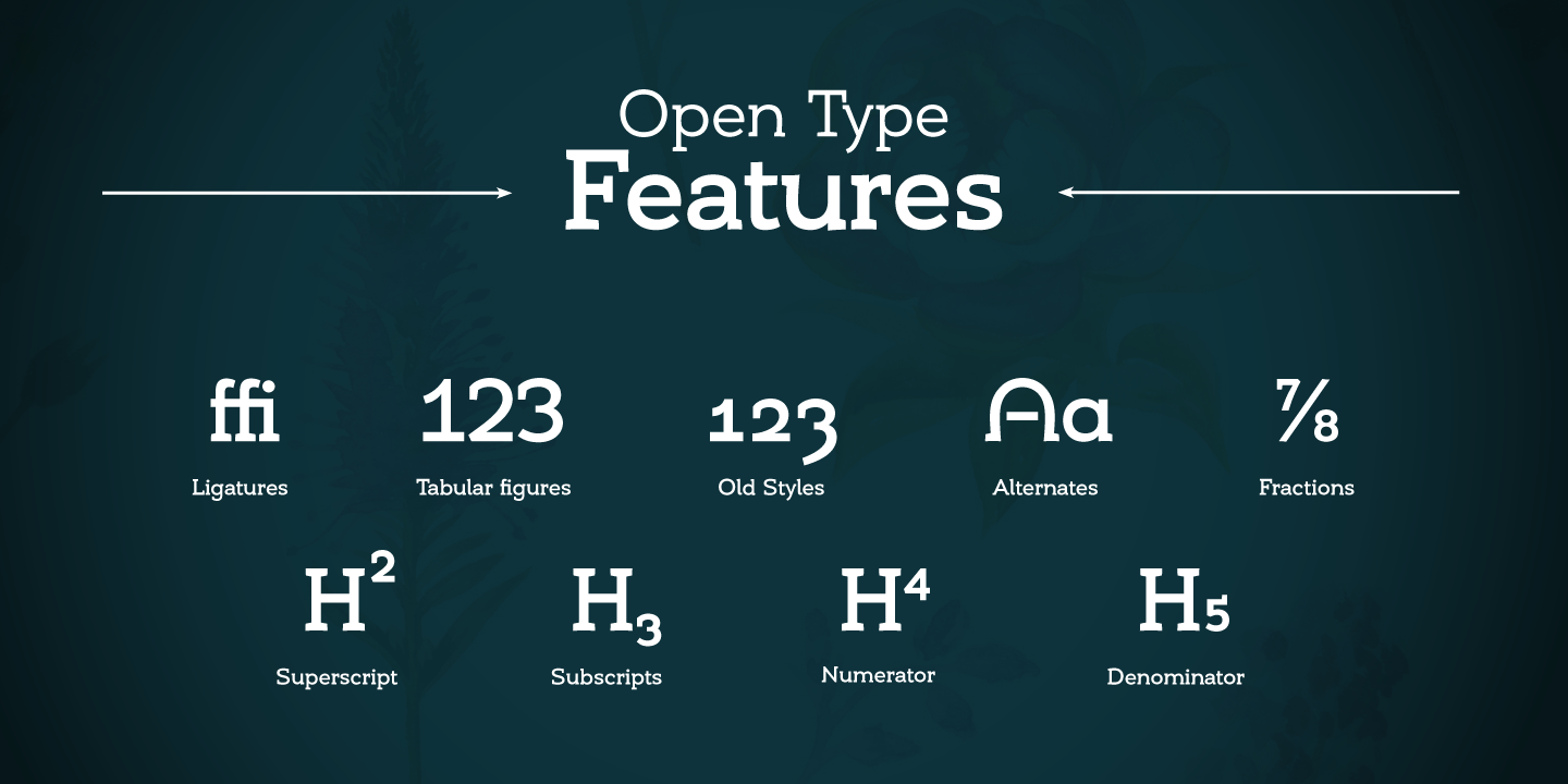 Example font Umba Slab Alt #7